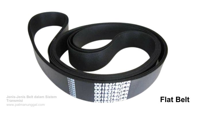 Jenis Belt dalam Sistem Transmisi